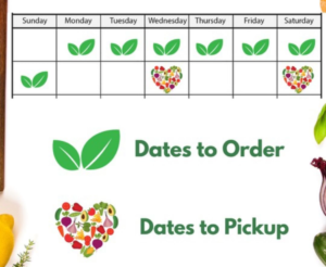 A picture of the dates to order and pickup.